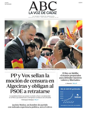 Cover of ABC Cadiz