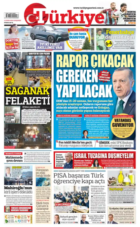 Cover of Turkiye
