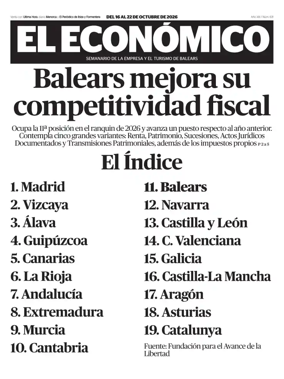 Cover of El Economico