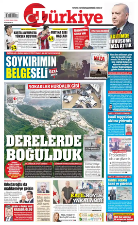 Cover of Turkiye