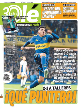 Cover of Ole