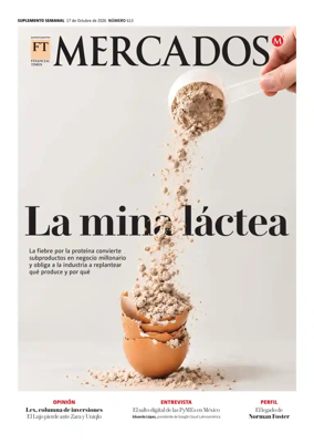 Cover of Mercados Milenio