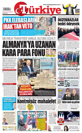 Cover of Turkiye
