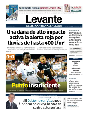 Cover of Levante EMV (Safor)