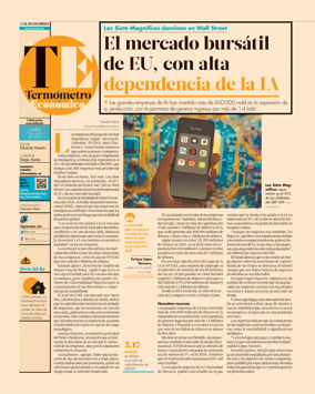Cover of Termometro Economico