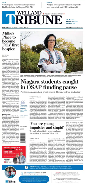 Cover of The Welland Tribune