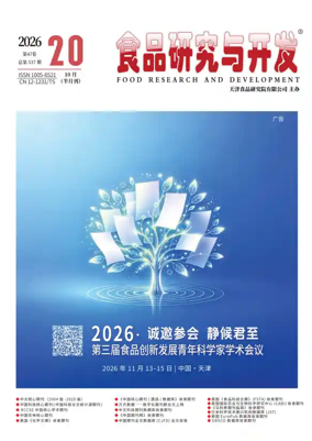 Cover of Food Research and Development