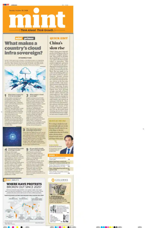 Cover of Mint Ahmedabad