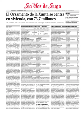 Cover of Lugo local