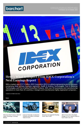 Cover of Barchart