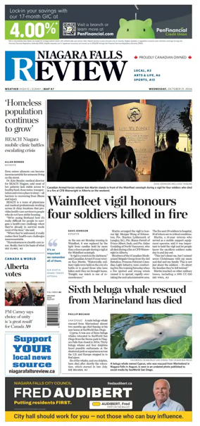 Cover of The Niagara Falls Review