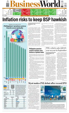 Cover of Business World