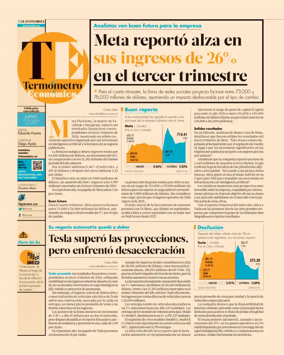 Cover of Termometro Economico
