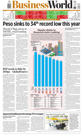 Cover of Business World