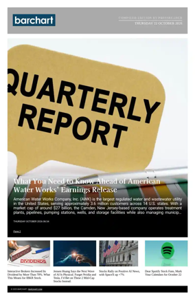 Cover of Barchart