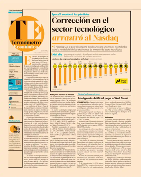 Cover of Termometro Economico