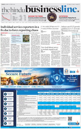 Cover of BusinessLine (Kolkata)