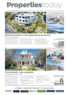 Cover of Otago Daily Times-Property Today