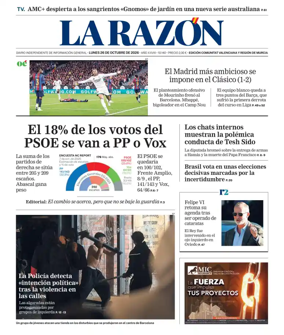 Cover of La Razon (Levante)