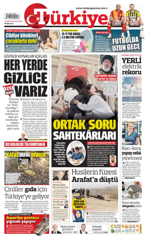 Cover of Turkiye