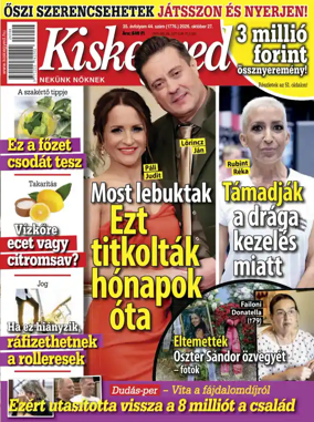 Cover of Kiskegyed