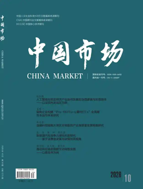 Cover of China Market