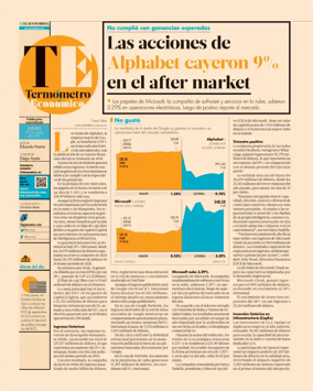 Cover of Termometro Economico